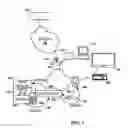 Fig. 02 - Assisting media servers in determining media profiles
