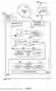 Fig. 06 - Assisting media servers in determining media profiles