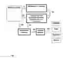 Fig. 02 - Configuration of network's nodes in a telecommunication system