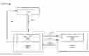 Fig. 01 - LINK LAYER THROUGHPUT TESTING
