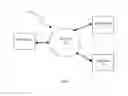 Fig. 02 - Many-to-one mapping of host identities