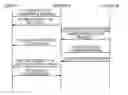 Fig. 01 - METHOD, SYSTEM AND SERVER FOR TRANSFERRING SESSION CONTROL RIGHT