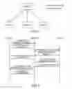 Fig. 02 - METHOD, SYSTEM AND SERVER FOR TRANSFERRING SESSION CONTROL RIGHT