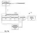 Fig. 02 - Live media delivery over a packet-based computer network