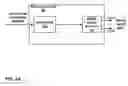 Fig. 04 - Live media delivery over a packet-based computer network