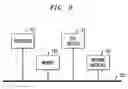 Fig. 09 - Method and Apparatus for Load Balancing in Network Based Telephony Based On Call Length
