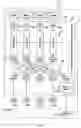 Fig. 06 - Arbitration method reordering transactions to ensure quality of service specified by each transaction