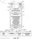 Fig. 02 - Systems and methods to interface diverse climate controllers and cooling devices