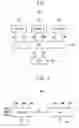 Fig. 02 - Bus arbiter, bus device and system for granting successive requests by a master without rearbitration