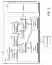Fig. 03 - Universal serial bus host controller and control methods thereof