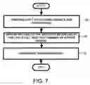 Fig. 08 - Optimizing write traffic to a disk