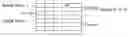 Fig. 01 - METHOD FOR MANAGING MEMORY