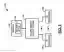 Fig. 02 - Secure Memory Access System