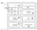 Fig. 01 - Distributed computing system with universal address system and method