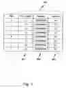 Fig. 07 - Event address register history buffers for supporting profile-guided and dynamic optimizations