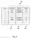 Fig. 08 - Event address register history buffers for supporting profile-guided and dynamic optimizations