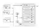 Fig. 01 - Processor pipeline architecture logic state retention systems and methods