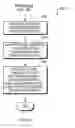 Fig. 06 - Allocating resources to partitions in a partitionable computer