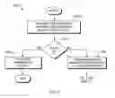 Fig. 13 - Allocating resources to partitions in a partitionable computer