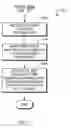 Fig. 14 - Allocating resources to partitions in a partitionable computer