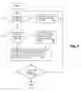 Fig. 05 - Predication support in an out-of-order processor by selectively executing ambiguously renamed write operations