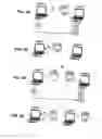 Fig. 04 - Procedure for booting a first computer using the operating system of a second computer