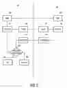 Fig. 03 - Secure authenticated distance measurement