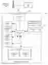 Fig. 01 - Methods, Portable Electronic Devices, Systems and Computer Program Products for Securing Electronic Conference Room Whiteboards