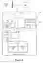 Fig. 03 - Methods, Portable Electronic Devices, Systems and Computer Program Products for Securing Electronic Conference Room Whiteboards