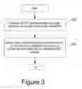 Fig. 04 - Methods, Portable Electronic Devices, Systems and Computer Program Products for Securing Electronic Conference Room Whiteboards