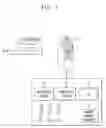 Fig. 02 - METHOD AND APPARATUS FOR TWO-FACTOR KEY EXCHANGE PROTOCOL RESILIENT TO PASSWORD MISTYPING