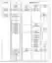 Fig. 01 - Establishing Proof of Existence and Possession of Digital Content
