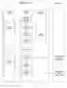Fig. 06 - Establishing Proof of Existence and Possession of Digital Content