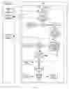 Fig. 07 - Establishing Proof of Existence and Possession of Digital Content