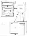 Fig. 01 - Consumer-driven secure sockets layer modulator