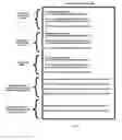 Fig. 04 - System and method that uses cryptographic certificates to define groups of entities