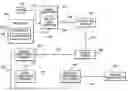 Fig. 01 - Common access card heterogeneous (CACHET) system and method