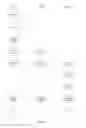 Fig. 03 - IDENTITY VERIFICATION