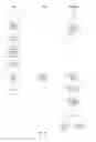 Fig. 04 - IDENTITY VERIFICATION