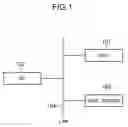 Fig. 02 - Information processing apparatus, control method therefor, and storage medium