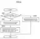 Fig. 07 - Information processing apparatus, control method therefor, and storage medium