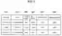 Fig. 09 - Information processing apparatus, control method therefor, and storage medium