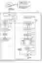 Fig. 01 - Clock roll forward detection