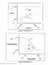 Fig. 02 - System and method of controlling an operating frequency in an electronic system