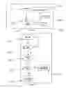 Fig. 04 - System and method of controlling an operating frequency in an electronic system