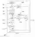 Fig. 06 - System and method of controlling an operating frequency in an electronic system