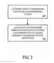 Fig. 03 - CONTEXT BASED POWER MANAGEMENT