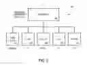 Fig. 04 - CONTEXT BASED POWER MANAGEMENT
