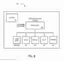 Fig. 09 - CONTEXT BASED POWER MANAGEMENT