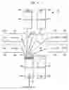 Fig. 05 - Backplane interface adapter with error control and redundant fabric